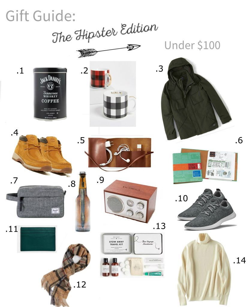 Holiday Gift Guide - Hipster Edition - Capturing Happiness